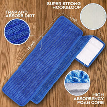 Load image into Gallery viewer, 36 Pcs Matthew Microfiber Mop Pads for Quick &amp; Eco-Friendly Floor Cleaning