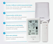 Load image into Gallery viewer, Digital Rain Gauge with Wireless Thermometer &amp; Humidity - All-Weather Reliable