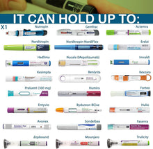 Load image into Gallery viewer, Compact Insulin Cooler Case with Biogel Ice Pack - Travel Friendly &amp; Reusable