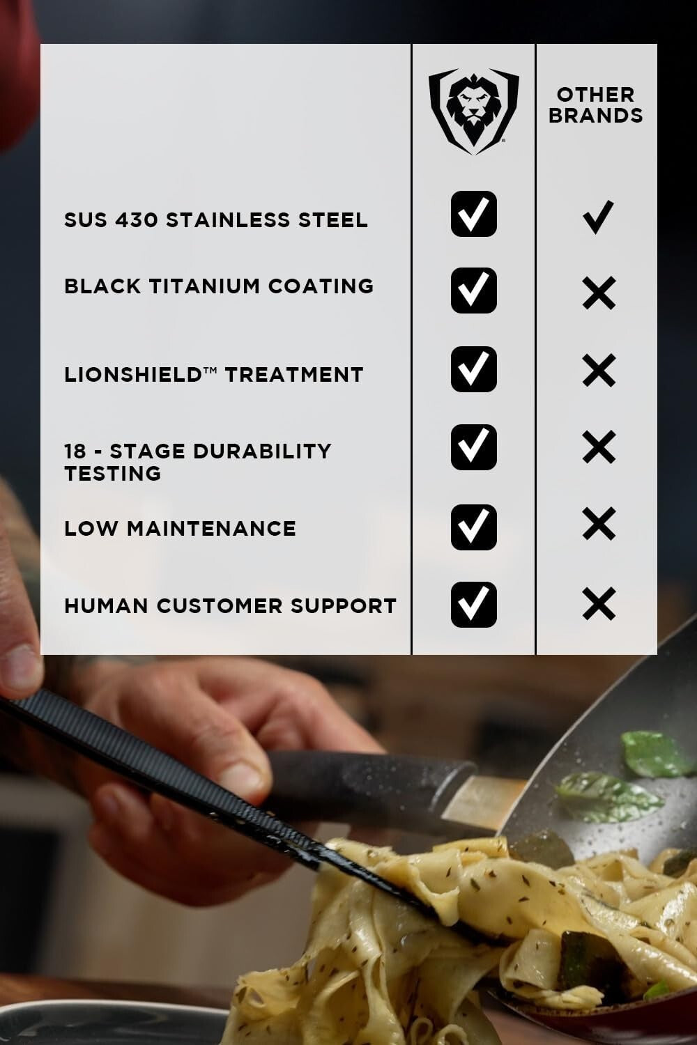 12'' Stainless Steel Tongs with Micro-Teeth Grip for Precision Cooking