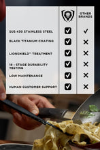Load image into Gallery viewer, 12'' Stainless Steel Tongs with Micro-Teeth Grip for Precision Cooking
