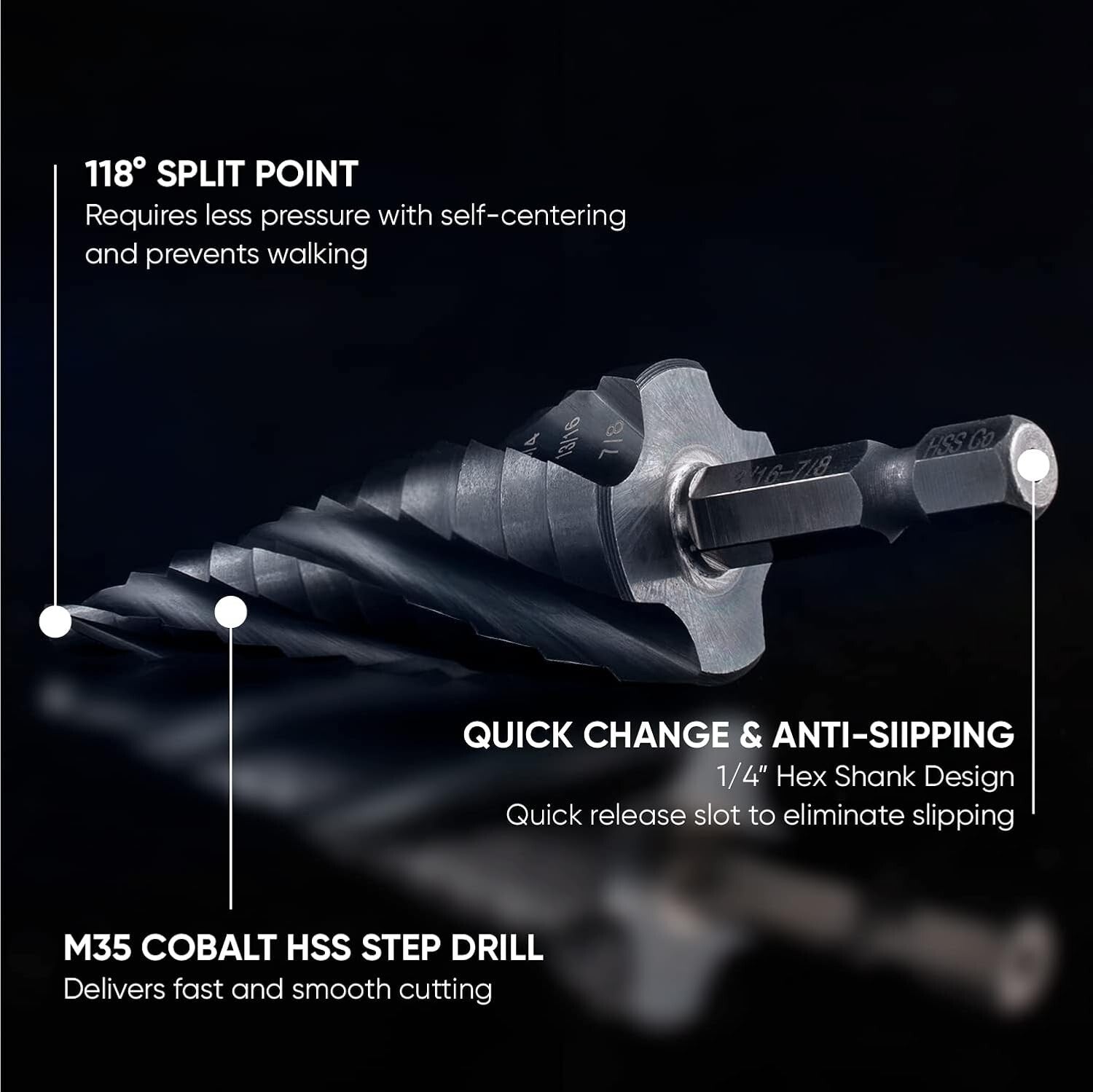 34-Piece Cobalt Step Drill Bit Set with Titanium Coating for Precision Drilling