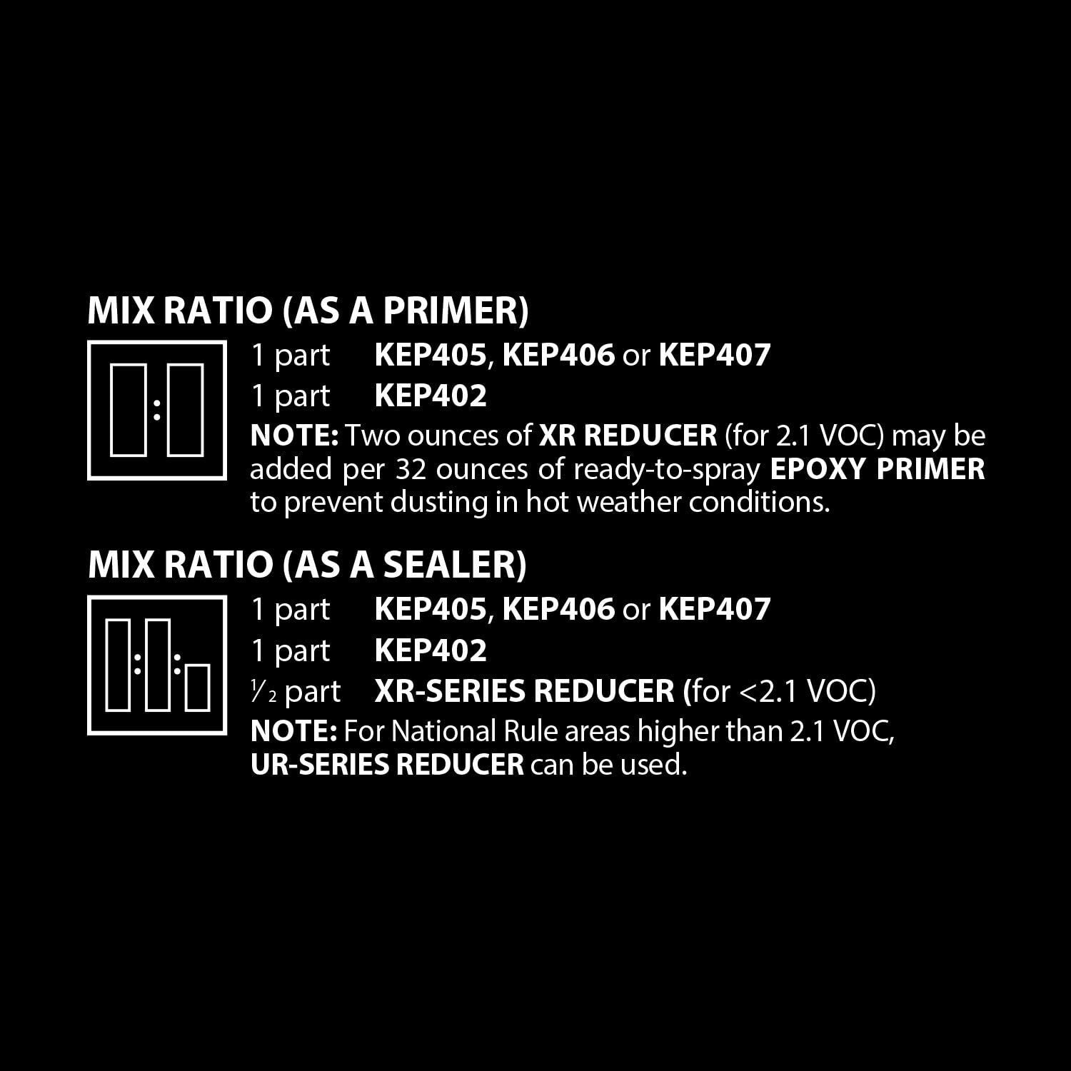 Fast-Drying Gray Epoxy Primer & Sealer 1 Quart Kit - Corrosion Resistant Finish