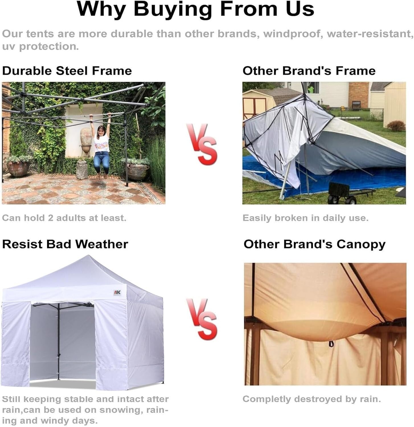 Instant Setup 10x20 Canopy Tent - Heavy Duty with Removable Sidewalls & UV Block