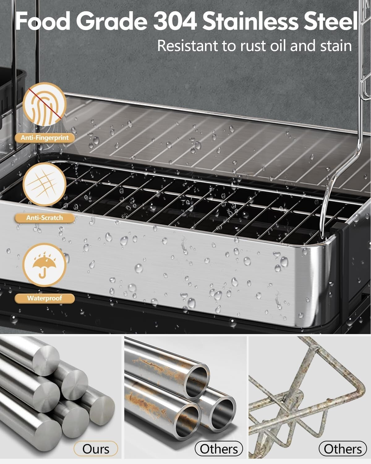 Extra Large Dish Drying Rack With Drainboard - Ideal for Families & Kitchen Use