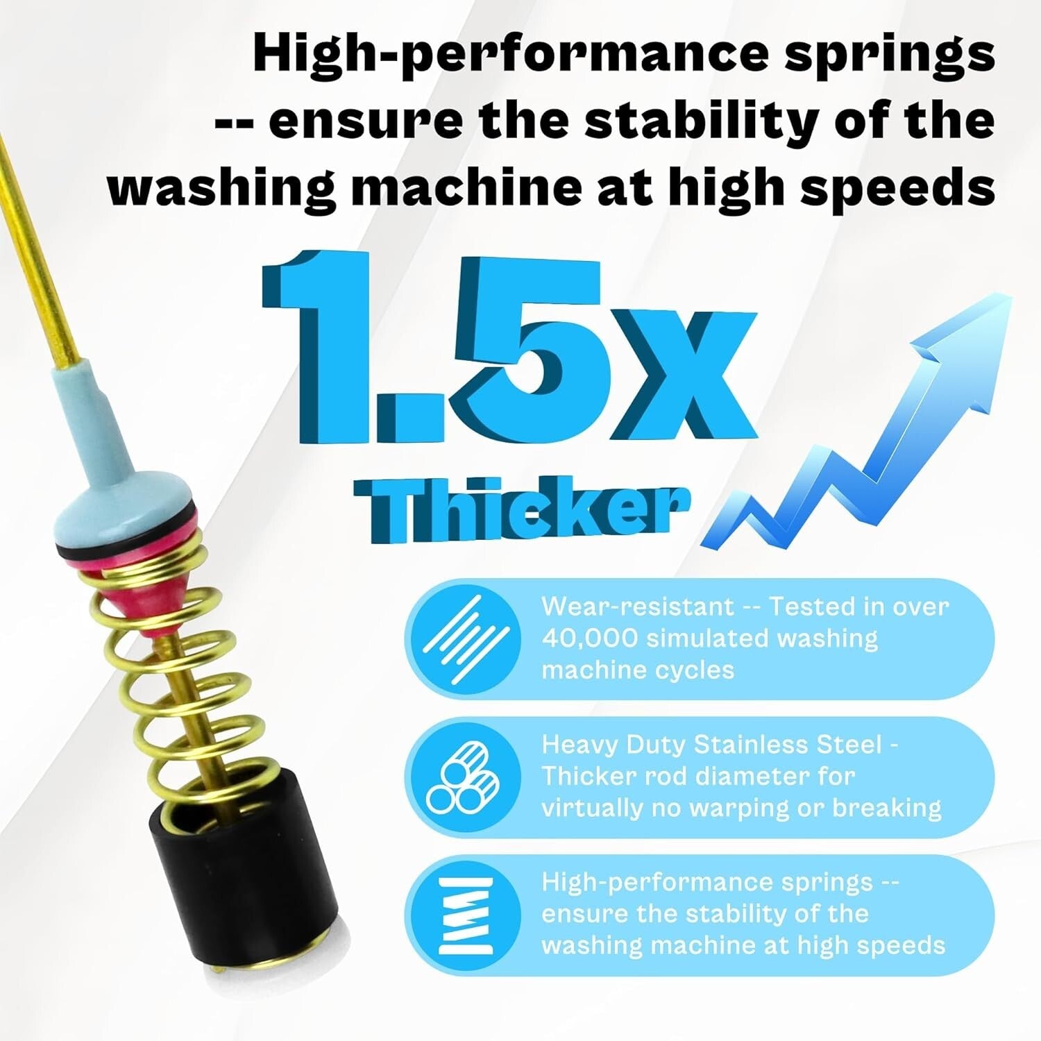 Support Your Samsung Washer - Heavy-Duty Suspension Rods for Smooth Operation