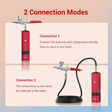 Load image into Gallery viewer, Portable Dual-Action Cordless Airbrush Kit - 32 PSI Compressor and Hose Set