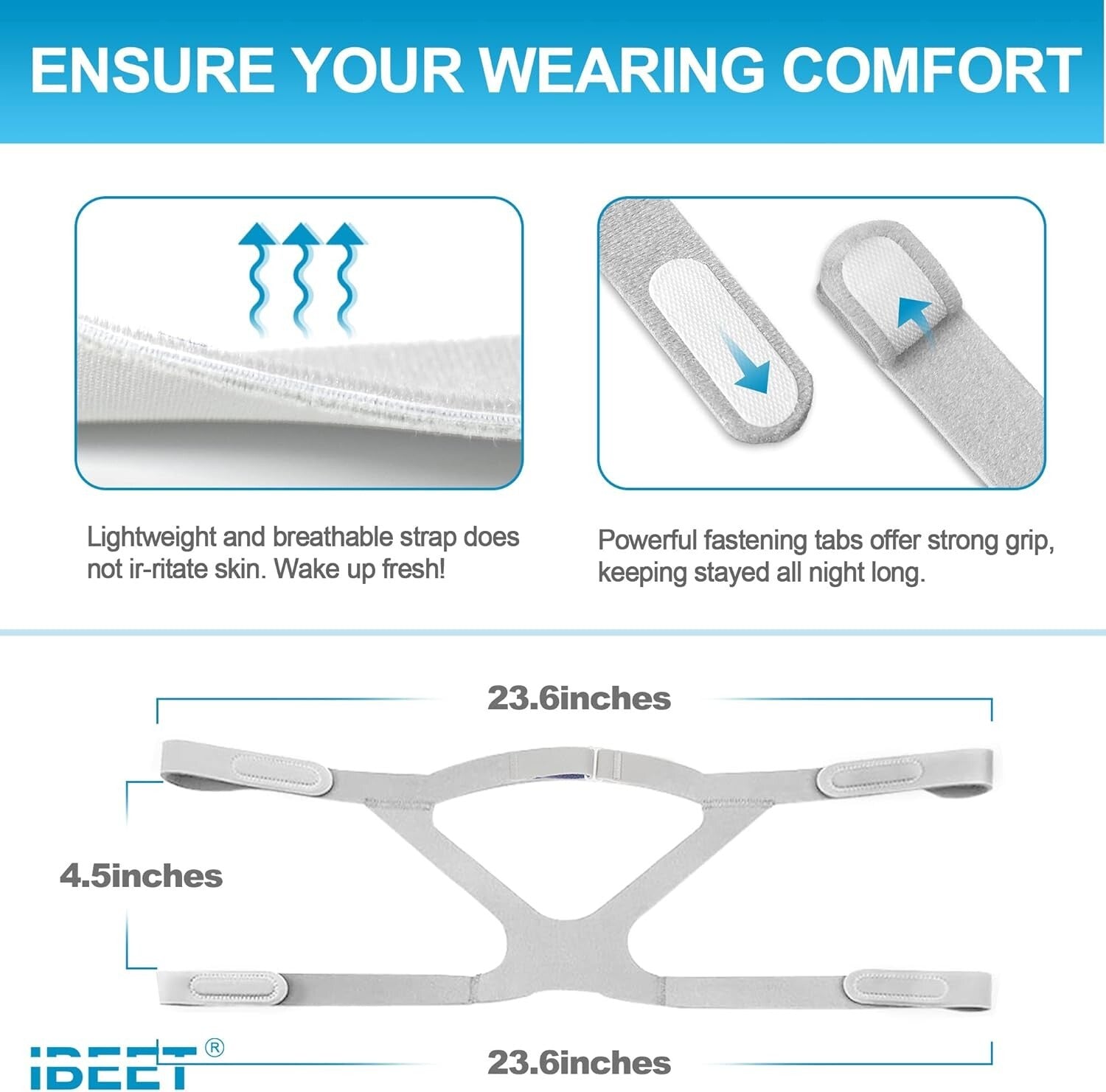 Durable F30 Replacement Kit: Adjustable Strap and Ultra-Compact Cushion Included
