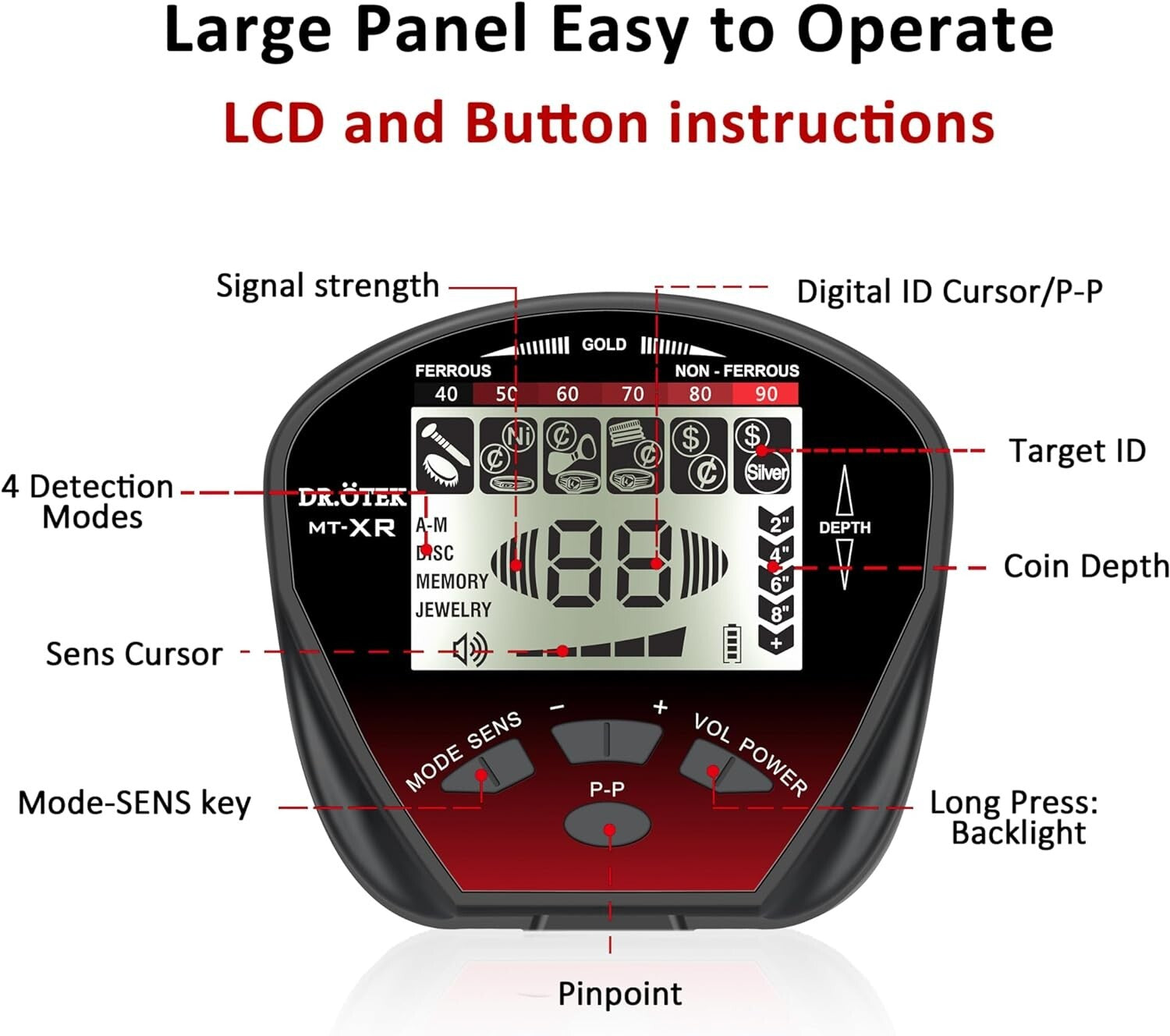 Advanced Pinpoint Metal Detector for Adults - Adjustable, Waterproof & 5 Modes!