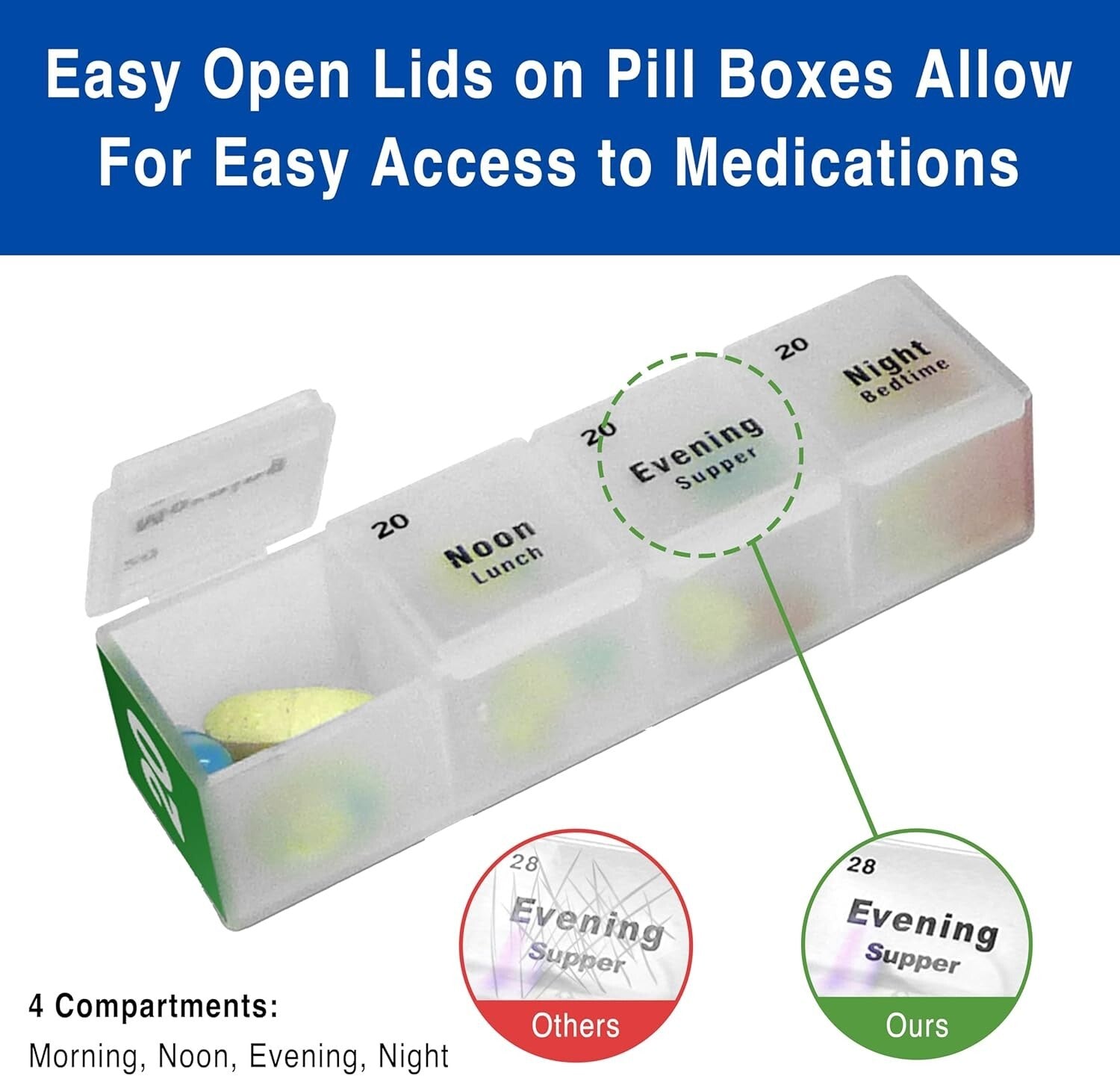 FSA HSA Eligible 31-Day Monthly Pill Organizer with 4 Times a Day Compartments