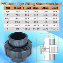 Load image into Gallery viewer, Reliable 4-Inch PVC Slip Union Adapter for Plumbing and Irrigation - Schedule 80