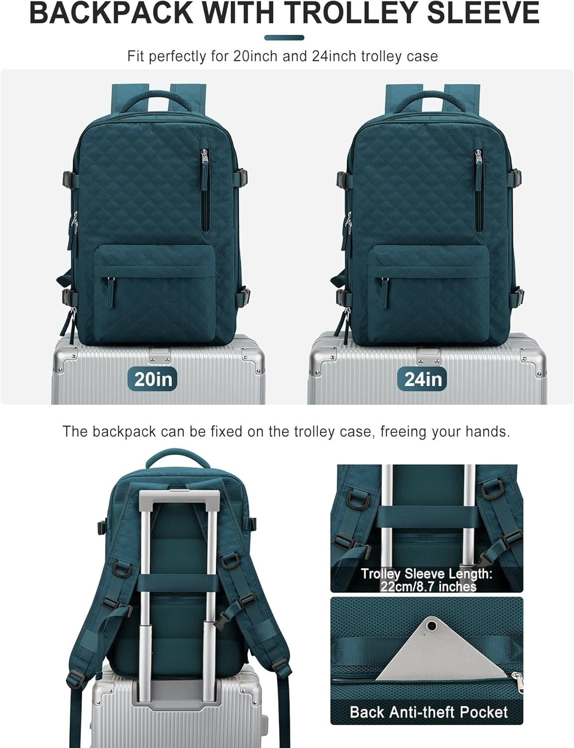 Multi-Compartment Peacock Blue Travel Backpack for Laptop and Gym Essentials