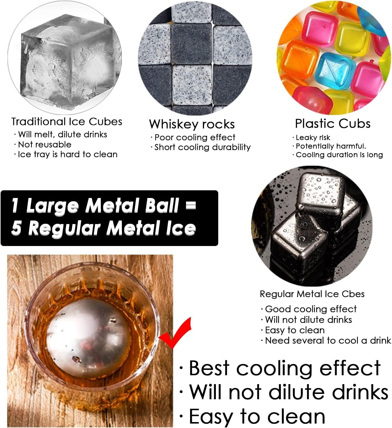 Luxury Whiskey Stone Set - 8 Large Stainless Steel Cubes with Storage Case