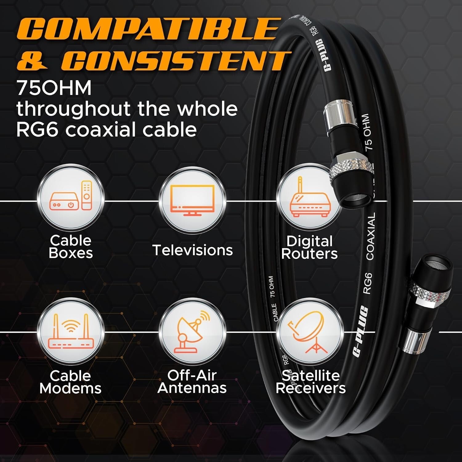 Quad Shielded RG6 Coaxial Cable 200FT - Optimal Signal for Indoor & Outdoor Use