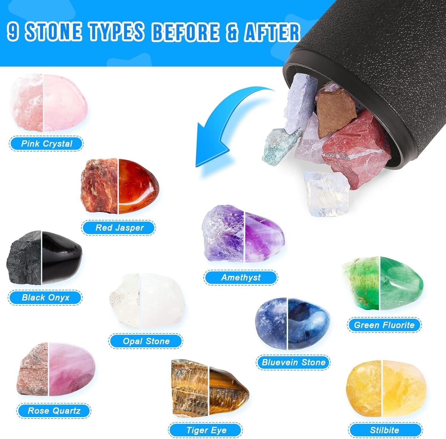 Compact 6LB Rock Tumbler With Rubber Barrels - Ideal for Polished Gem Projects