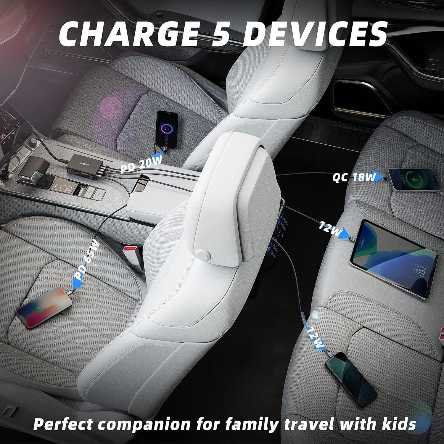5-Ports USB C Car Charger - Safety Certified 120W Adapter for All Smart Devices