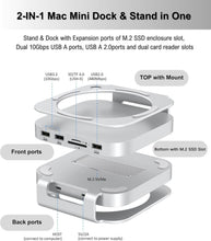 Load image into Gallery viewer, Premium Aluminum Dock for Mac Mini M4 - 8TB SSD Enclosure &amp; USB 3.1 Connectivity