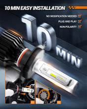 Load image into Gallery viewer, Compact 9003 Fog Light Bulbs - 1:1 Size, 10 Mins Installation, Pack of 2