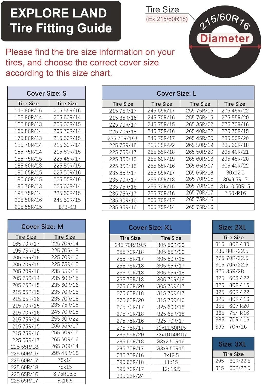 All-Season Tire Covers, Heavy-Duty 4-Pack, Fits 32-34.75 in for Various Vehicles