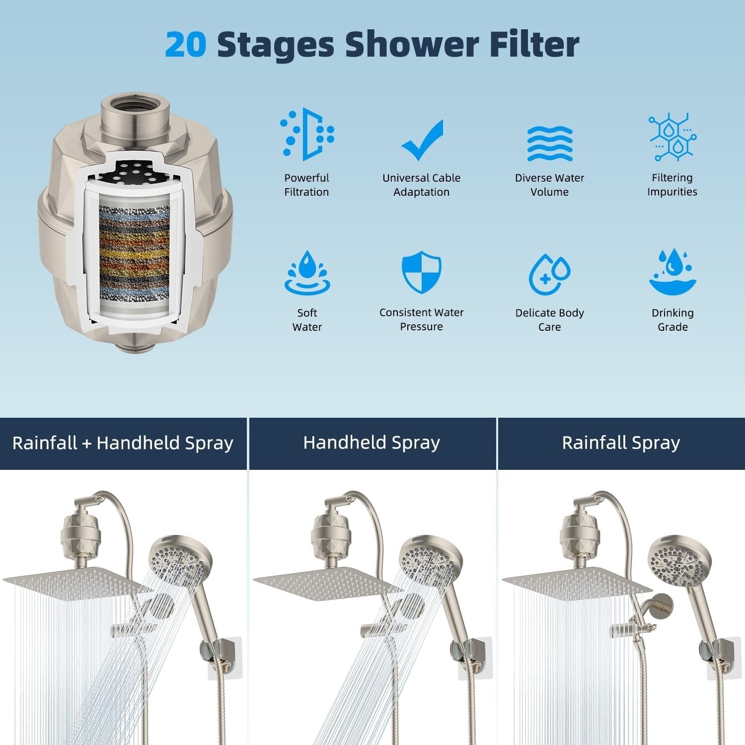 Filtered 10'' Brushed Nickel Rainfall Shower Head Combo with 12'' Extension Arm