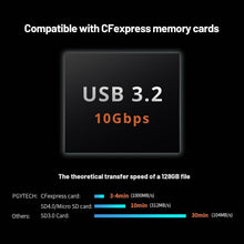 Load image into Gallery viewer, High-Speed USB 3.2 CFexpress &amp; SD Dual Slot Card Reader for Photographers