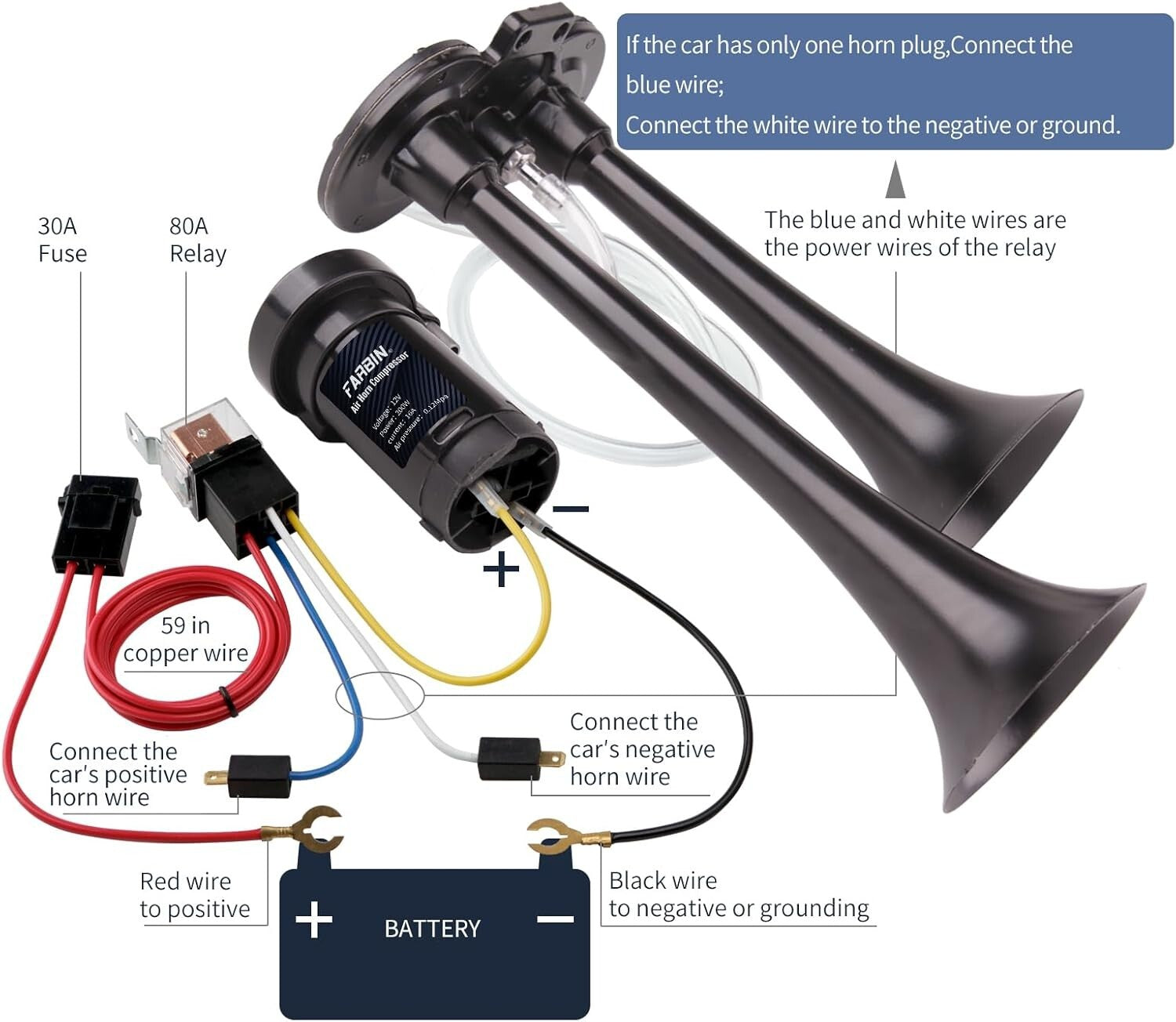 Powerful 150dB Train Horn Kit for Cars and Trucks – Loud Dual Trumpet Design