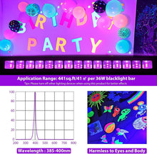 Load image into Gallery viewer, 36W Waterproof Black Light Bar Set - Ideal for Games and Fluorescent Art
