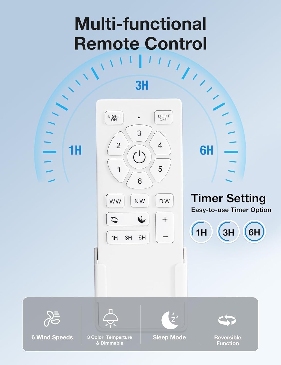 Quiet 5-Blade Ceiling Fan with LED Light and Remote Control - Modern Design