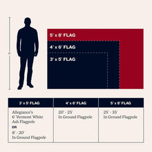 Load image into Gallery viewer, Durable 3' x 5' American Flag – Locally-Sourced, Double Stitching, Embroidered