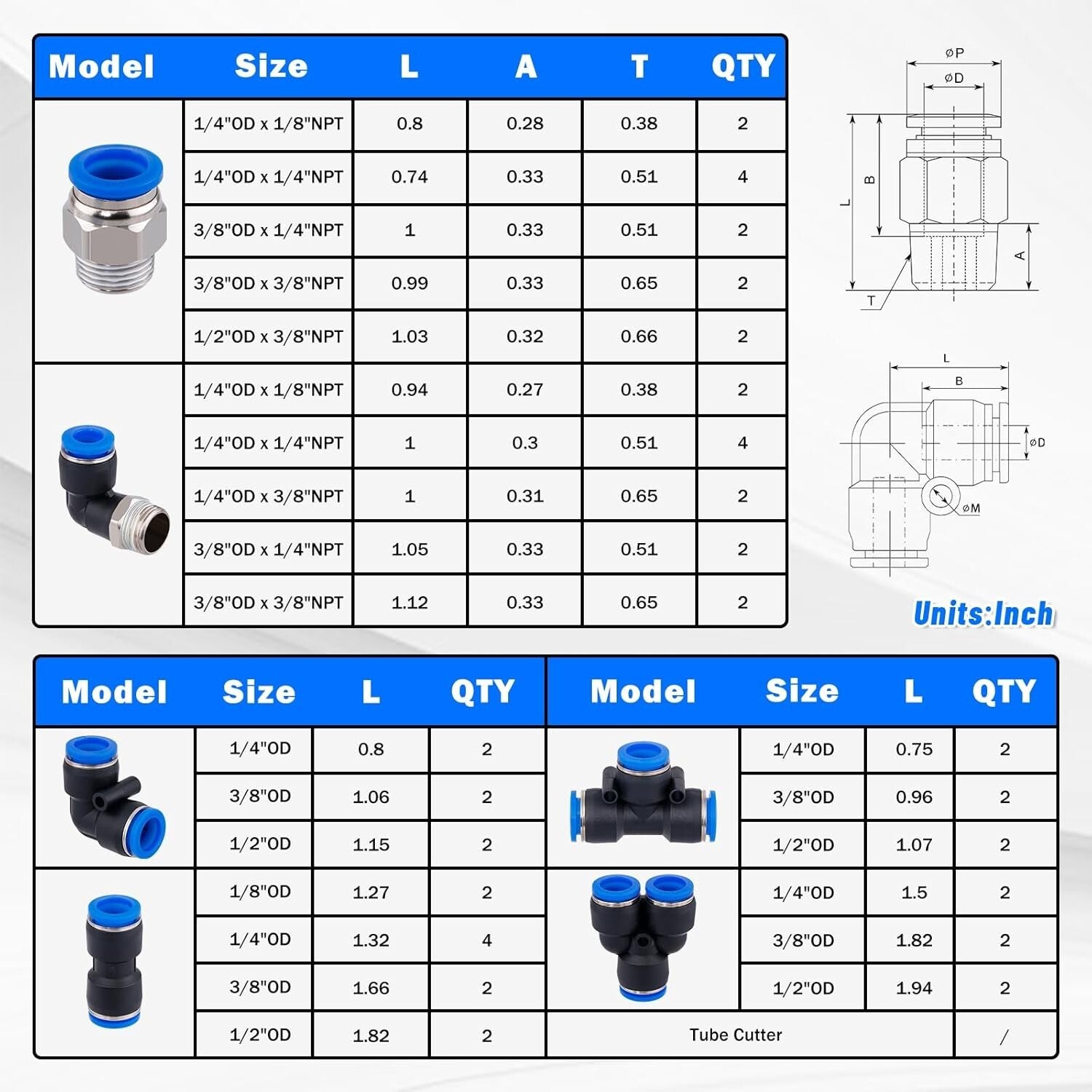 55-Piece Quick Connect Air Hose Fittings Kit - Multiple Sizes & Durable Storage