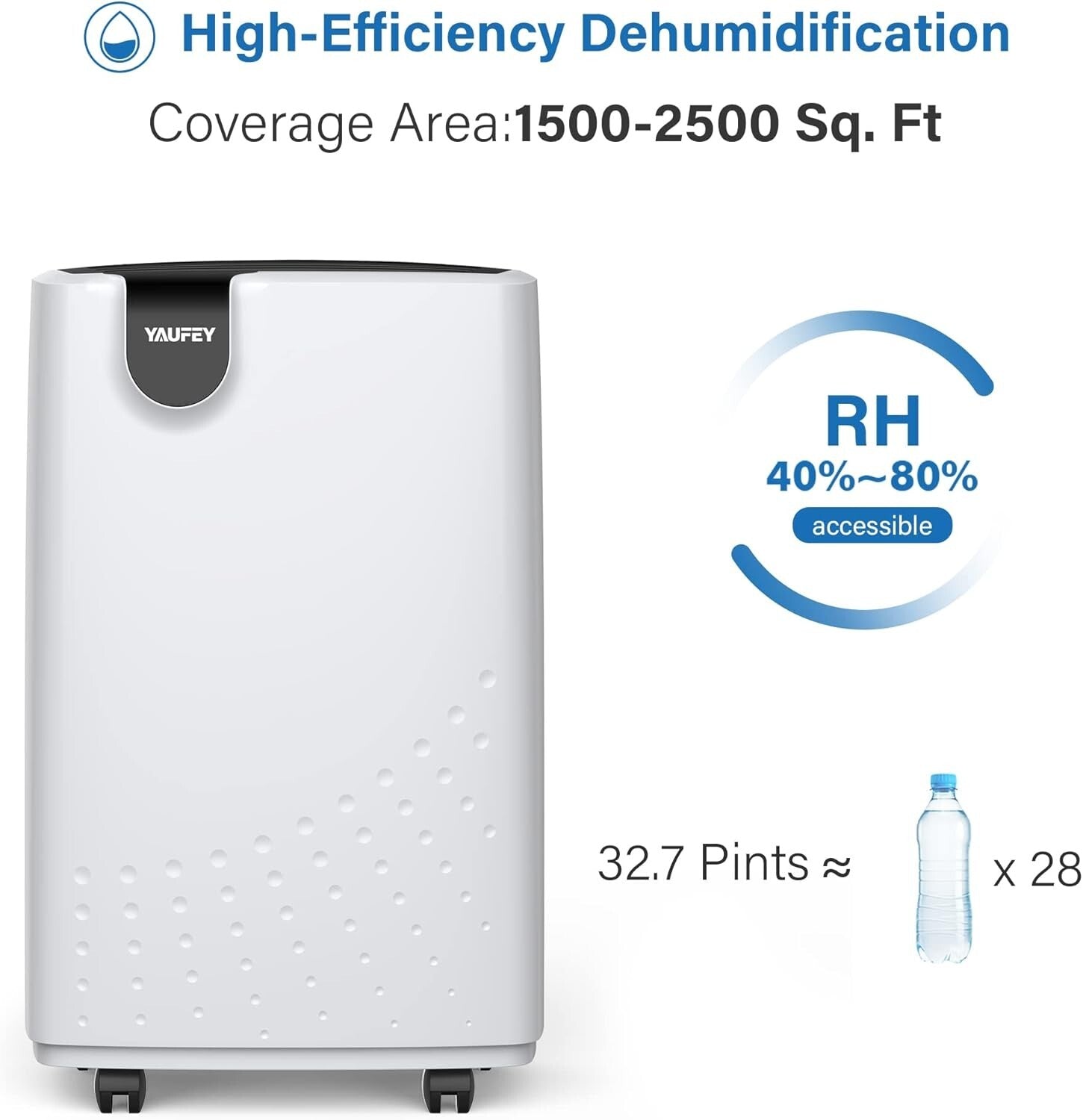Home Dehumidifier for Medium to Large Spaces - 2500 Sq Ft Coverage & Easy Setup