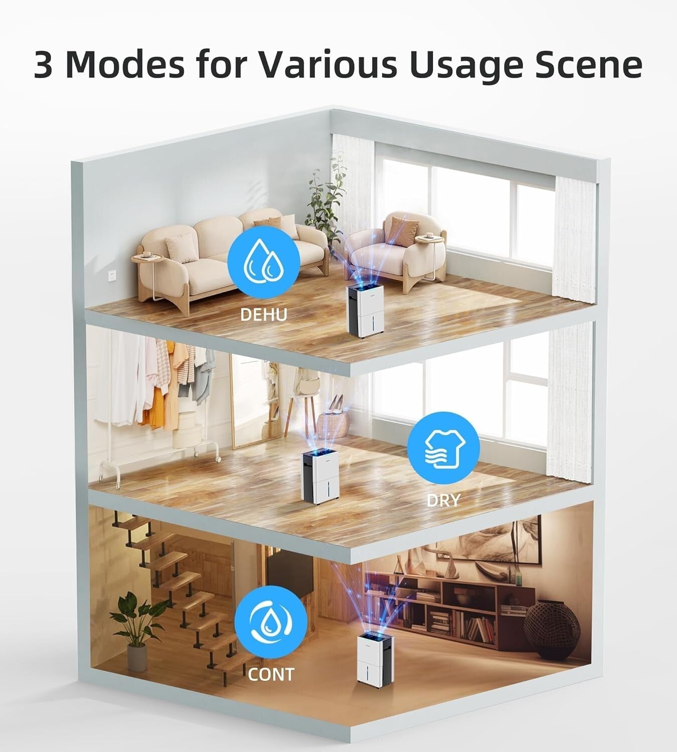 Portable 5000 Sq. Ft Dehumidifier with Continuous Drainage & Three Modes