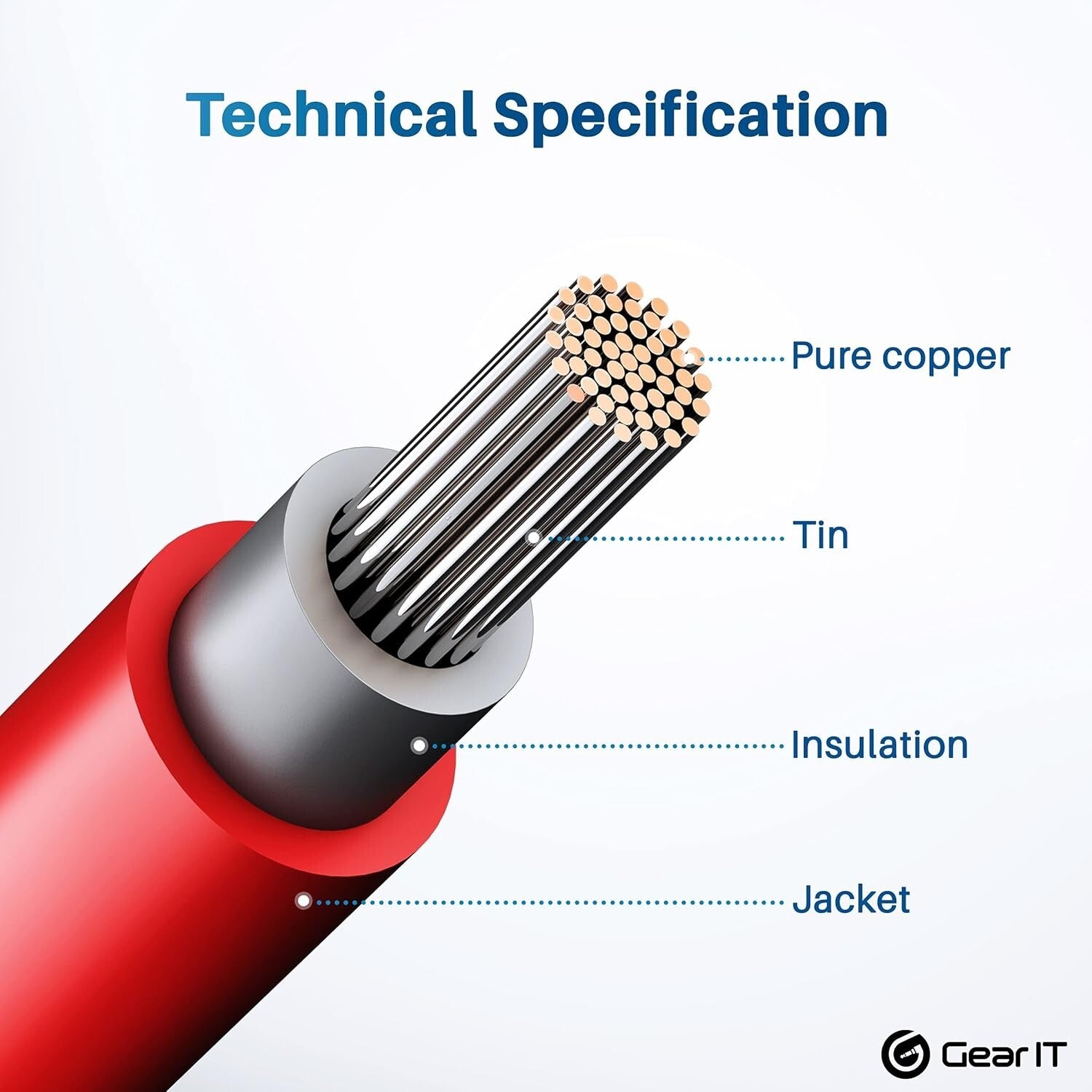 Weatherproof 100FT 10AWG Solar Extension Cable with Tinned Copper Connectors