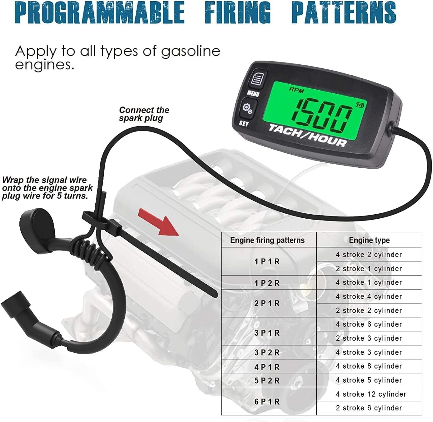 Dual Digital Hour Meter & RPM Reader - Essential for Lawn Tractors & Generators