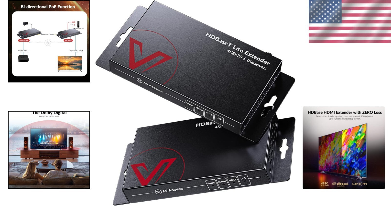Professional HDBaseT HDMI Extender with Surge Protection for AV Installations