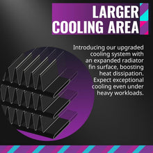 Load image into Gallery viewer, MasterLiquid ML240L RGB V2 AIO Liquid Cooler - 240mm, Dual Chamber Efficiency