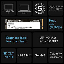 Load image into Gallery viewer, Ultra-Fast 2TB NVMe SSD with PCIe 4x4 &amp; Dust Resistance for Laptops &amp; Desktops