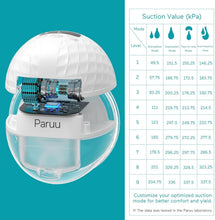 Load image into Gallery viewer, P10 Electric Breast Pump 338mmHg Suction - 9 Levels &amp; Flange Sizes 19-28mm