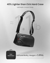 Load image into Gallery viewer, Splash-Resistant Carrying Bag for Steam Deck &amp; ROG Ally - Perfect for Travel!