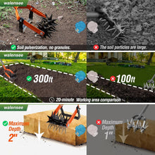 Load image into Gallery viewer, Manual Garden Cultivator &amp; Weeder - Ergonomically Designed for Garden Perfection