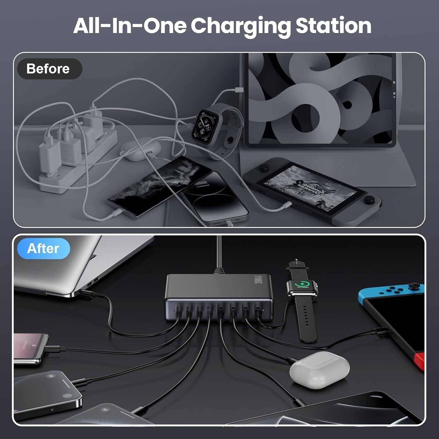 Versatile 200W GaN IV USB C Charger Hub - 8 Ports with Safety Protection