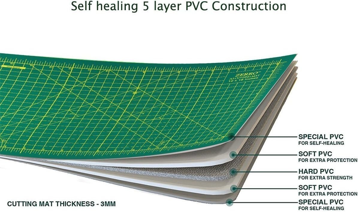 Professional Non-Slip A1 Rotary Cutting Mat - Ideal for Quilting & Sewing