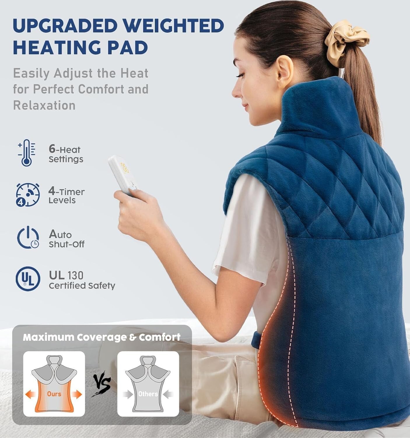 Versatile 22"x37" Electric Heating Pad - Ideal Gift for Pain Relief & Relaxation