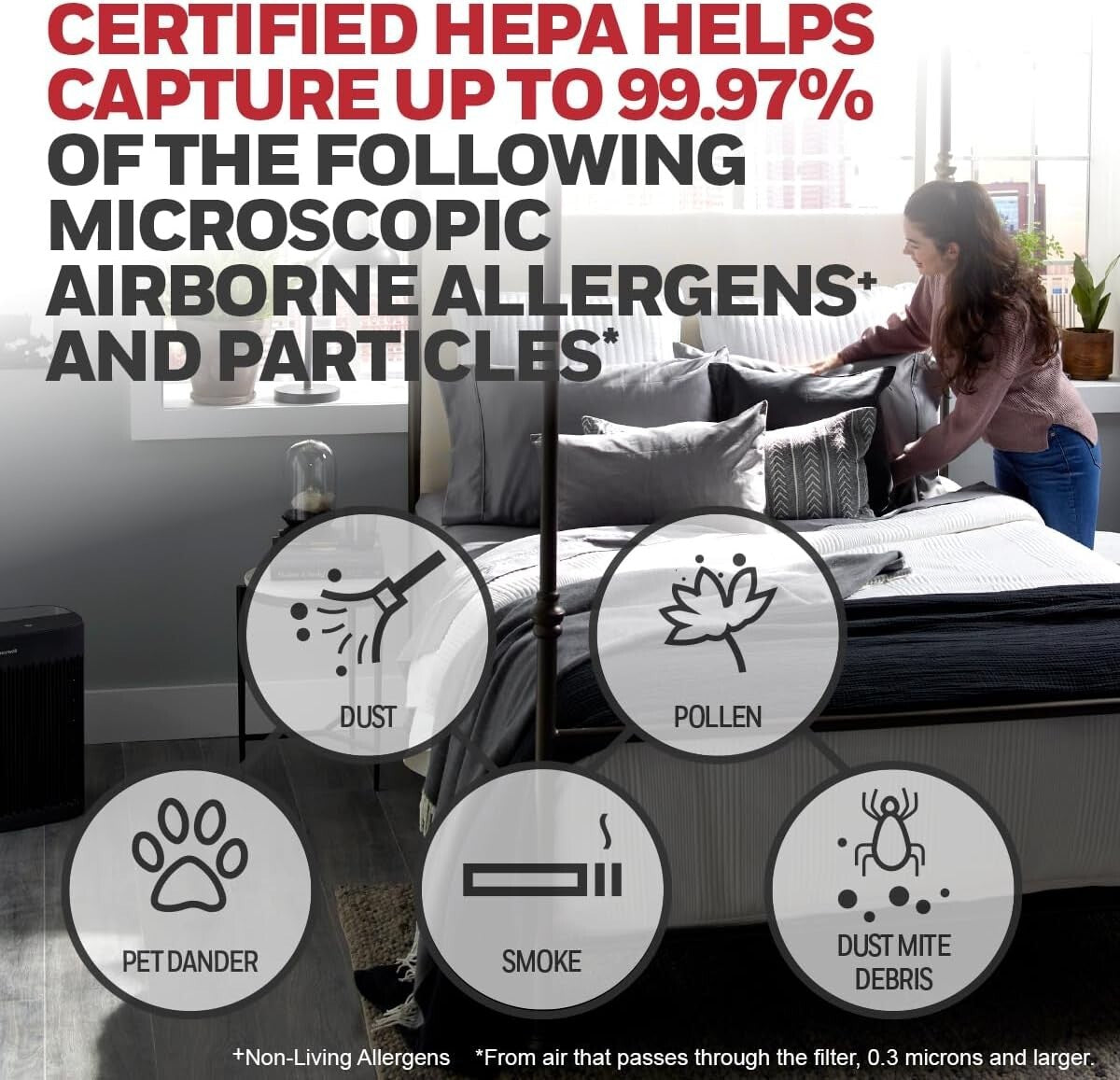 InSight Series HEPA Air Purifier for Extra-Large Rooms – 500 Sq Ft Coverage