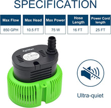 Load image into Gallery viewer, Efficient Swimming Pool Drain Pump - 850 GPH Flow, 3 Adapters &amp; Safety Features