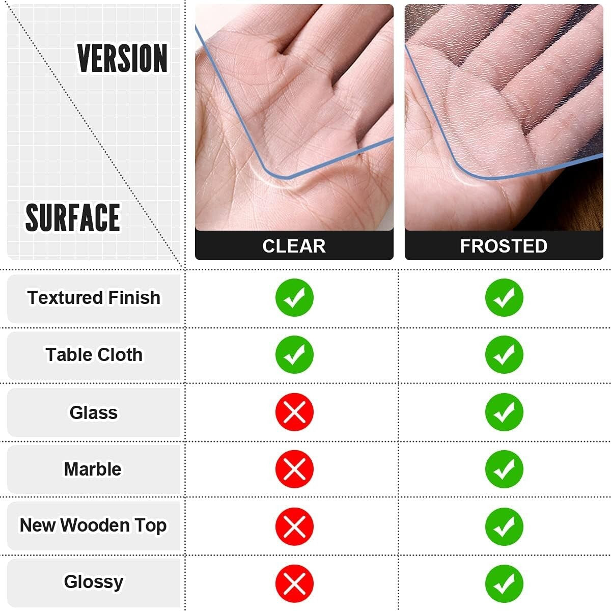 2mm Thick Clear Table Protector Mat for Dining & Coffee Tables - Easy to Clean