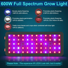 Load image into Gallery viewer, Versatile Full Spectrum Indoor Grow Light for Optimal Seedling Development