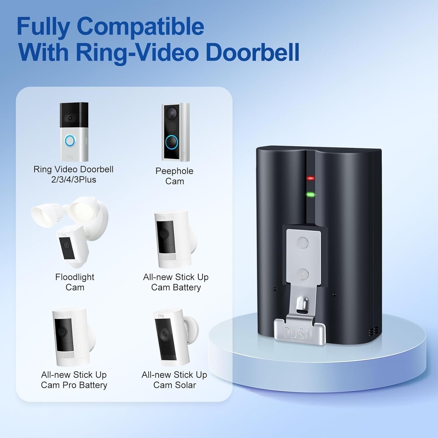 Essential 3-Pack Ring Compatible Battery & 3-Channel Charger – Fast USB Charging