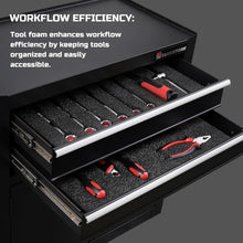 Load image into Gallery viewer, Protective Black Polyethylene Tool Box Foam - 3 Pack, Easy to Cut &amp; Install
