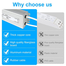 Load image into Gallery viewer, Versatile 200W Waterproof LED Power Supply - 12V DC Adapter for Outdoor Projects
